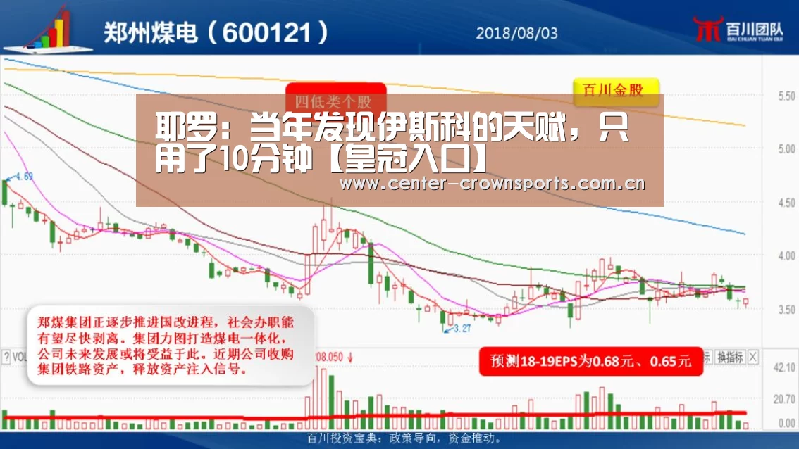 耶罗:当年发现伊斯科的天赋,只用了10分钟【皇冠入口】(图2) 皇冠体育官方网站